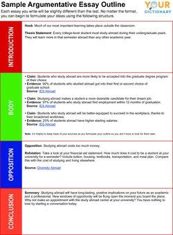 help me write an argumentative essay